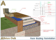 Face Glazing Foundation